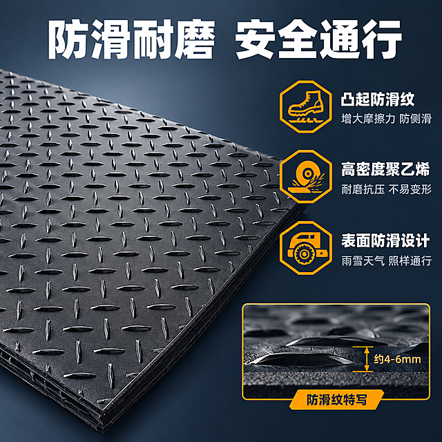 [主图-2] 核心亮点图，主题为防滑耐磨性能展示，核心任务是证明路基板表面防滑纹的防滑耐磨能力，让客户直观理解产品核心优势。
[统一基调] 整体风格为专业工业建材风，背景主色为深灰蓝渐变，标题字色为亮白色，辅助字色为浅灰色，强调色为橙黄色，字体为粗黑无衬线工业字体，字号层级分明，卡片采用直角硬朗边框，图标为线性工业风。
[画面] 主体为黑色聚乙烯路基板的防滑表面特写，防滑凸起纹理清晰可见，外观与输入图完全一致。采用俯视近景角度，主体占画面约60%，位于画面中心偏左。画面右侧用三个功能图标加短文案环绕说明防滑耐磨特性：第一个图标为鞋底+防滑纹示意，第二个为耐磨测试砂轮示意，第三个为承重卡车轮胎示意。底部有一小块放大的纹理截面小窗，展示防滑纹的高度与密度。背景为深灰蓝纯色渐变，简洁突出产品。
[光影质感] 商业产品摄影质感，侧光打在防滑纹上形成明显的明暗对比，突出每一条凸起纹理的立体感与聚乙烯材质的哑光表面质感，产品表面干净无污渍，纹理边缘锐利清晰。
[配色] 深灰蓝渐变背景，黑色产品，白色标题文字，橙黄色图标与强调文字，整体配色与首图保持统一视觉体系。
[文字版式] 画面顶部居中大标题「防滑耐磨 安全通行」，字体粗白。右侧三个功能点纵向排列，每个点由橙黄色图标+白色标题+灰色小字说明组成：第一点「凸起防滑纹」「增大摩擦力 防侧滑」，第二点「高密度聚乙烯」「耐磨抗压 不易变形」，第三点「表面防滑设计」「雨雪天气 照样通行」。右下角纹理放大框标注「防滑纹特写」。所有文字横排，字体统一，层级清晰，不遮挡产品主要纹理。
[输出要求] 比例1:1，2048px*2048px，文字清晰，产品纹理细节清晰。负向：产品变形、纹理结构错误、错字、模糊、水印、平台Logo、杂乱背景、颜色偏差。