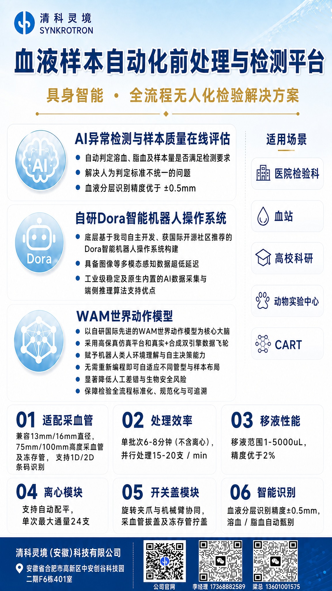 基于上传的血液样本自动化前处理与检测平台海报，继续放大所有小号… - 图片创意预览