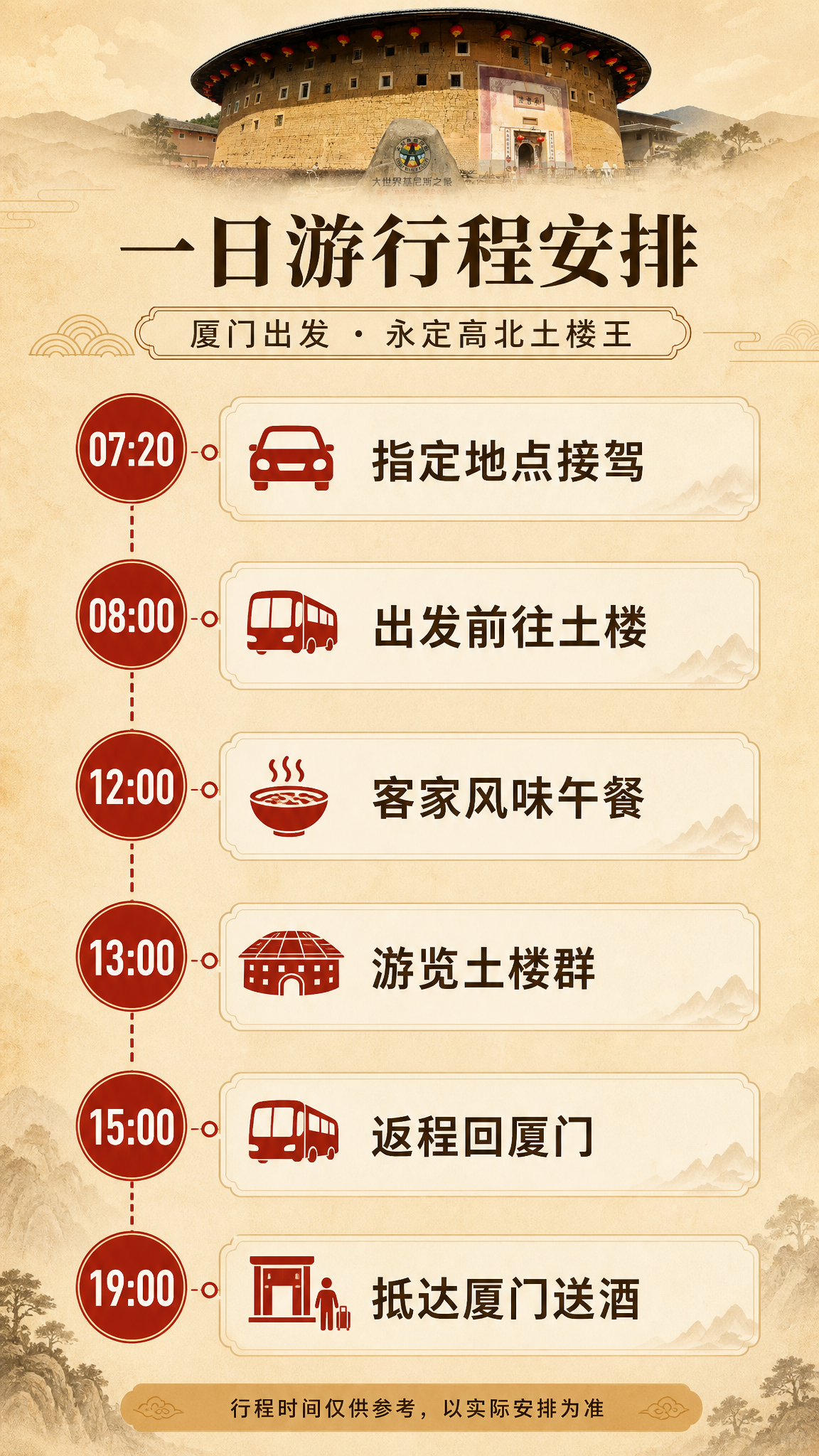 [商品] 使用【图1】永定土楼承启楼实景照片作为顶部主视觉小图… - 图片创意预览