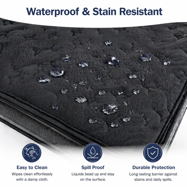 [主图-5] Mattress waterproof and stain-resistant function test. Keep the appearance (physical structur预览效果