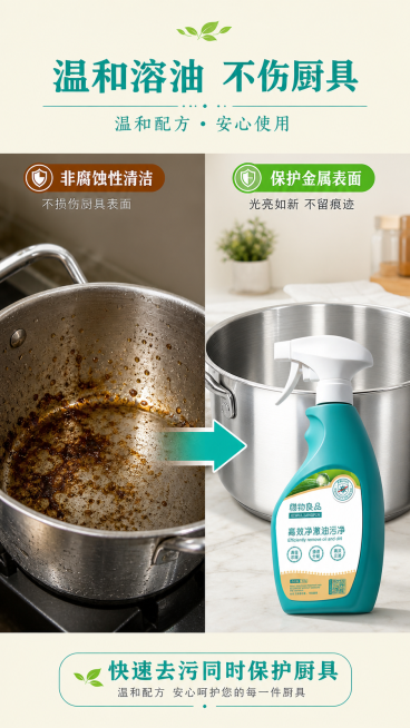 [第6屏] 温和特性页-"温和溶油 不伤厨具"说明，展示不锈钢锅具使用前后对比。[氛围/风格] 生活化对比风格，真实厨房环境，强调产品温和性。[元素布局] 左侧30%为使用前不锈钢锅具油污特写，右侧6预览效果
