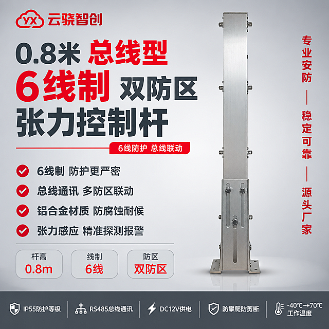 [单张主图] 商品名称：0.8米【总线型】6线制双防区张力控制杆。路线判断：爆款促销感主图（顶部大标题型+左右分栏参数型）。主图目标：同时承担点击、理解、信任、转化四个任务，3秒内传达产品是什么、突出6线制防护优势、总线型通讯特点、核心卖点，传递报警行业专业大气风范。
[画面主体] 画面右侧居中展示张力控制杆产品主体（保持与输入产品图完全一致，铝合金银色拉丝质感，杆件结构、螺丝、底座、调节孔位全部不变形不改变外观），产品竖直站立，占画面约48%，底部有柔和接触阴影，自然立于画面中。左上角放置红色云骁智创LOGO（与参考图一致，不扭曲变形）。
[构图版式] 采用顶部大标题+左右分栏参数型版式。顶部约20%为品牌+主标题区，左侧中部为卖点+参数区，右侧为产品主体区，底部约18%为深灰色通栏参数条收口。整体满版构图，不留空白，空白处用产品优势文字和标签填充。信息层级：主标题 > 6线制红色标识 > 产品主体 > 卖点列表 > 底部参数。
[场景元素] 背景为浅灰白到深灰的柔和渐变棚拍背景，干净专业，中间略亮四周略暗，突出主体。左侧文字区搭配细灰色水平分割线、红色小方块标识、圆角参数胶囊标签、红色对勾图标。产品右侧空白处竖排红色小字标签填充。底部通栏用深灰色底+白色文字，形成稳定厚重的收口。
[文案版式] 左上角云骁智创红色LOGO。顶部超大主标题分三行排列：第一行"0.8米 总线型"（深灰色，"总线型"用警示红色加粗突出），第二行"6线制 双防区"（深灰色加粗，"6线制"用警示红色超大字号突出），第三行"张力控制杆"（深灰色最大字号加粗）。主标题下方红色细横线装饰，右侧配红色小字标签"6线防护 总线联动"。左侧中部4个核心卖点列表，每行一个，前加红色对勾图标："6线制 防护更严密""总线通讯 多防区联动""铝合金材质 防腐蚀耐候""张力感应 精准探测报警"。卖点下方3个圆角参数胶囊（浅灰底深灰字，数值红色）："杆高 0.8m""线制 6线""防区 双防区"。底部深灰色通栏，白色文字均匀分布："IP55防护等级""RS485总线通讯""DC12V供电""防攀爬防剪断""-40℃~+70℃工作温度"。产品右侧空白处竖排红色小字"专业安防""稳定可靠""源头厂家"填充空白。
[光影质感] 柔和棚拍光，主光从左上方45度照射，辅光右侧补光，金属铝合金表面呈现细腻拉丝纹理和自然高光过渡，螺丝头、杆件边缘有清晰高光点，底座和调节旋钮处有真实明暗关系，阴影柔和不生硬，整体干净通透有专业大气质感。背景渐变自然柔和，无杂物无杂光。
[配色字体] 主色：深灰色文字（标题、卖点）；辅助色：中灰色说明文字；强调色：警示红色（用于6线制、总线型关键词、标签、对勾图标、数值、装饰线）；背景色：浅灰白到深灰径向渐变；底部通栏：深灰底白字。字体全部为无衬线粗体，主标题字号最大且加粗，"6线制"红色超大最醒目，卖点字号次之，参数说明字号最小，层级清晰，对比强烈，无衬线无手写体混用。
[比例分辨率] 1:1正方形，2048x2048，2K分辨率，文字清晰锐利可辨，产品细节清晰。
[负向提示词] 产品变形扭曲、外观改变、结构错误、文字模糊错字、水印、平台Logo、杂乱背景、全深色单一颜色、太彩色鲜艳、产品悬浮、边缘硬切、空白过多、遮挡主体关键结构、手写体字体、透视变形文字。
