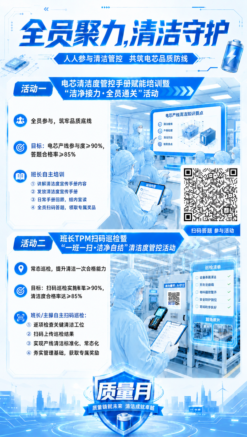在原图基础上做以下修改： 1. 活动一第③点文字"日常手册回顾… - 图片创意预览
