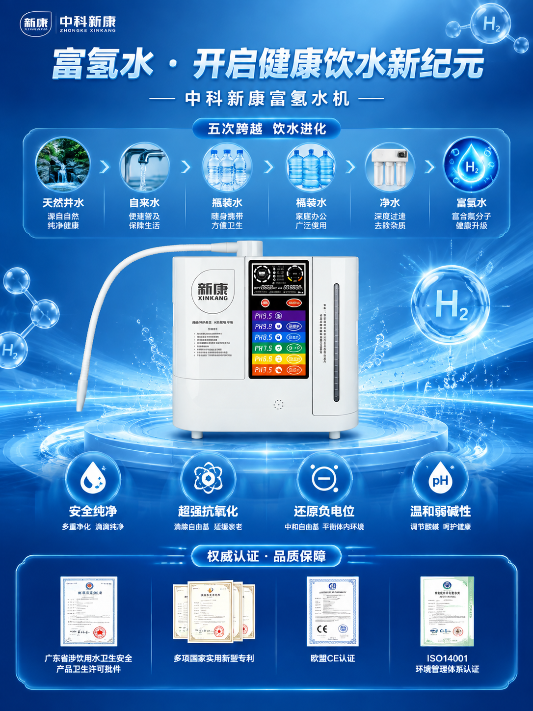 科技蓝风格的中科新康富氢水机品牌宣传海报，竖版构图。画面顶部是… - 图片创意预览