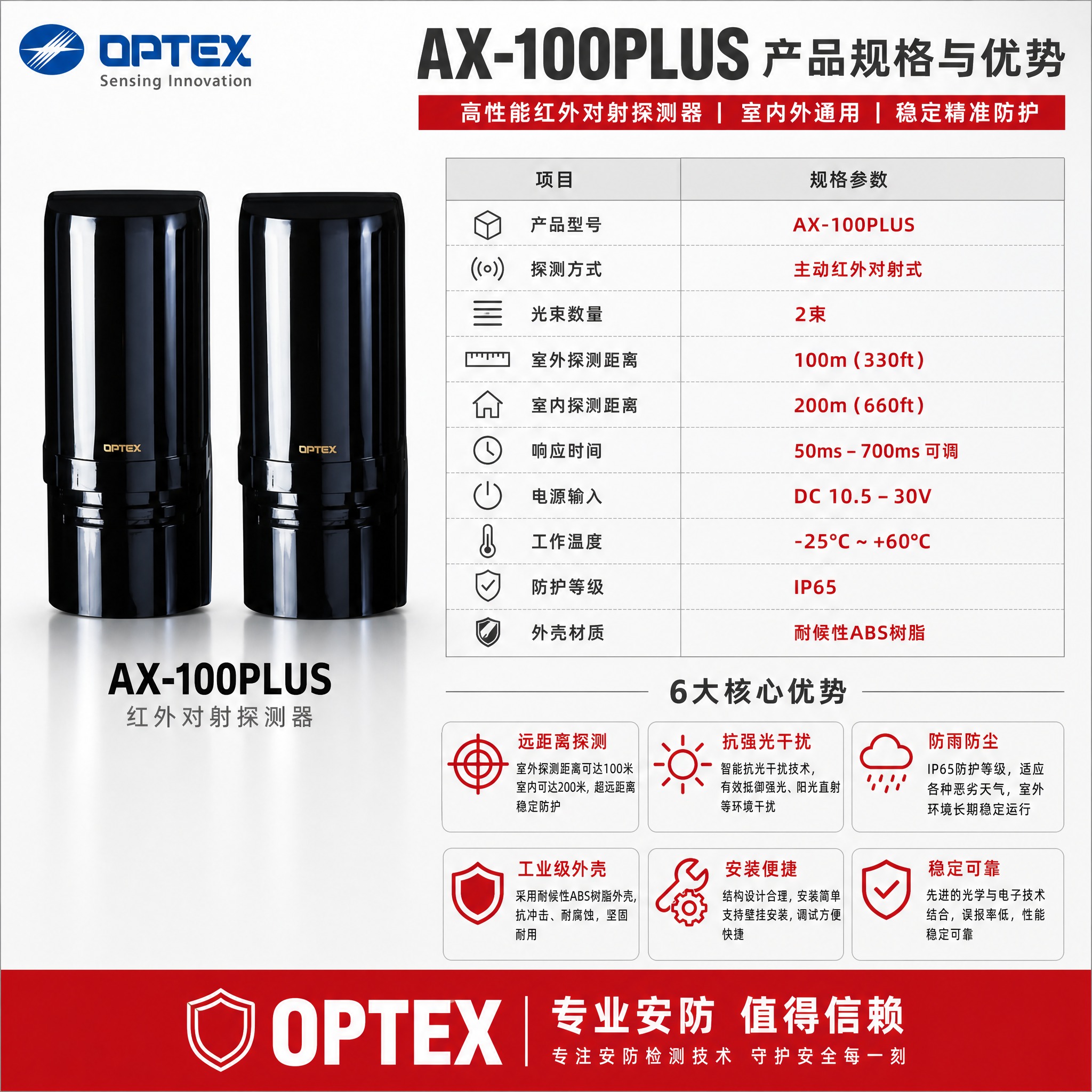 [主图-5] 规格型号与产品优势总结图，AX-100PLUS红… - 图片创意预览