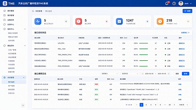 基于参考原型图，重新设计一套专业现代的汽车主机厂循环取货TMS系统「接口监控」页面UI设计。保持原有布局结构：左侧导航菜单、顶部导航栏、面包屑、四个数据统计卡片、接口实时状态表格、接口调用日志表格及筛选分页。设计风格：企业级SaaS后台系统风格，简洁专业，蓝色主色调，清晰的信息层级，精致的卡片阴影，统一的表格样式，合理的留白间距，现代无衬线字体，高保真UI界面设计，清晰锐利的界面元素，专业的B端后台管理系统视觉规范