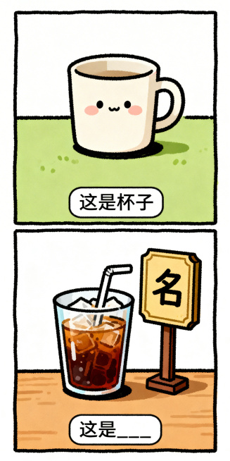 手绘搞笑纵向双格漫画，上半格：Q版可爱的杯子，极简背景，底部文字框写“这是杯子”；下半格：杯子里装着饮料，旁边立着一块写着“名”的牌匾，底部文字框写“这是____”，线条清晰，色彩鲜明预览效果