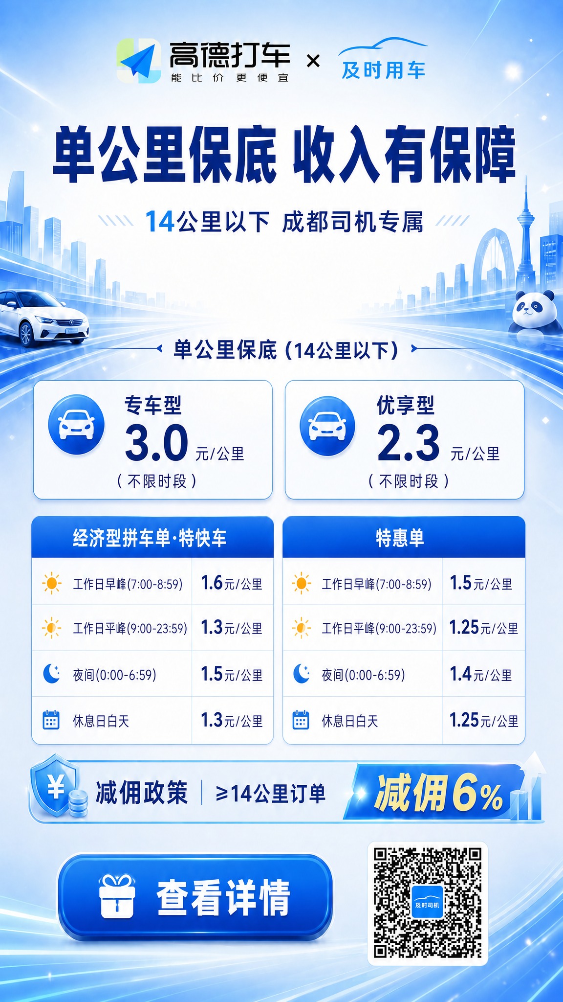将海报右下角的二维码占位符区域，替换为用户提供的真实二维码图案… - 图片创意预览