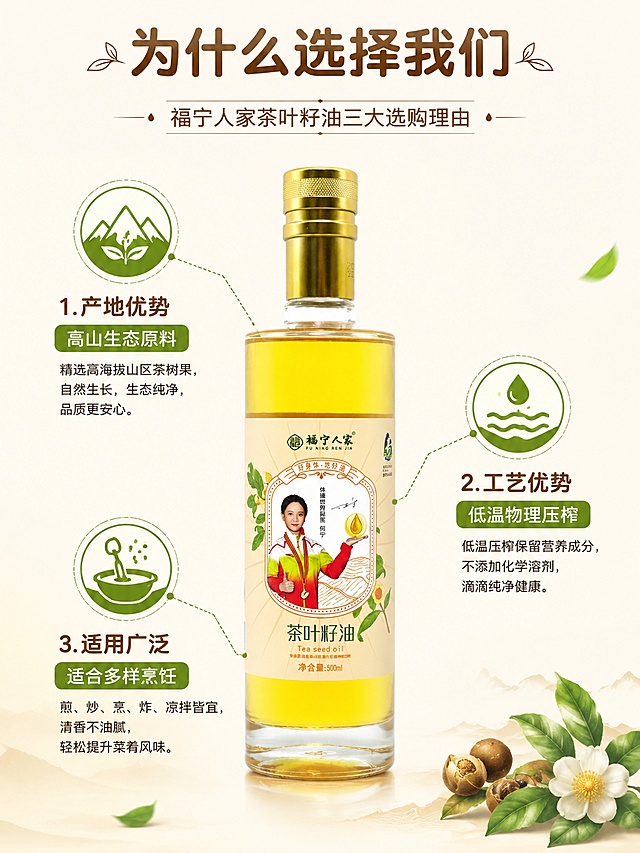 [第7屏] 核心卖点拆解-福宁人家茶叶籽油三大选购理由，本屏使用【图1】作为中心商品主体。
[氛围/风格] 清晰信息排版，简约专业浅暖风格，信息层级分明，电商设计质感。
[元素布局] 产品放置在屏幕中心位置，占比约40%；三个卖点分别从三个方向引出标注，每个卖点配对应小图标：1. 产地标注高山生态原料，2.工艺标注低温物理压榨，3.适用标注适合多样烹饪。产品外观保持与原图一致。
[光影质感] 均匀打光，整体明亮，产品和卖点信息都清晰呈现。
[配色色系] 全局底色 #faf6ed，主色米黄底，辅助绿色图标和线条，深棕色文字。
[视角构图] 中心产品构图，引线卖点向四周分散，阅读动线清晰。
[文字版式] 顶部主标题「为什么选择我们」，三个卖点每个配短标题+简要说明，字体统一圆角深棕色，文字大小适合手机阅读，清晰不拥挤。
[比例分辨率] 3:4 纵向比例，4K分辨率，高清画质。
[负向提示词] 引线混乱，文字拥挤，产品变形，文字错乱，排版不对称