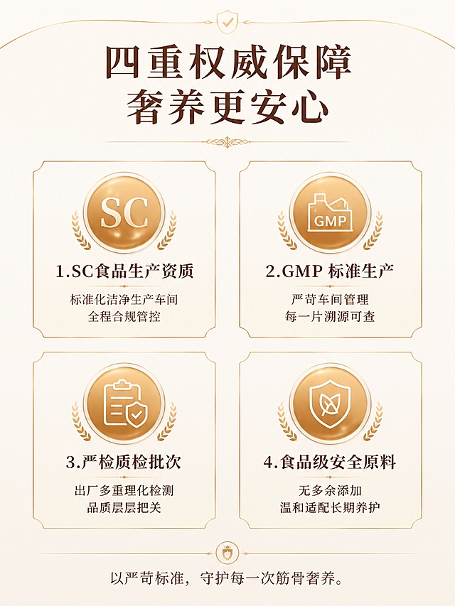 [第8屏] 权威保障页-秒丹鹿筋肽骨胶原闪释片四重资质保障模块。
[氛围/风格] 高端医疗资质展示风，对称规整排版，轻奢高级，低饱和配色。
[元素布局] 顶部放置板块标题，下方四个资质分两行两列排列，每个资质搭配橙金圆形徽章或简约线稿图标，整体排版规整对称，大面积留白，鎏金细线装饰图标边框，呈现专业可信感。
[光影质感] 整体柔光均匀，图标光影清晰柔和，整体画面干净通透。
[配色色系] 背景米白色，主色橙金圆形徽章，鎏金线条，文字深棕，低饱和色调保持专业高级感。
[视角构图] 对称网格排版，标题在上，四个资质在下，规整稳定，阅读动线清晰。
[文字版式] 顶部板块标题：四重权威保障，奢养更安心，四大资质：1.SC食品生产资质：标准化洁净生产车间，全程合规管控；2.GMP 标准生产：严苛车间管理，每一片溯源可查；3.严检质检批次：出厂多重理化检测，品质层层把关；4.食品级安全原料：无多余添加，温和适配长期养护，底部小字：以严苛标准，守护每一次筋骨奢养。每个资质搭配对应图标，文字排版清晰，辨识度高。
[比例分辨率] 宽度 750px，高度 1000px，3:4 竖版比例，4K分辨率，文字清晰可辨，高清画质。
[负向提示词] 排版杂乱，图标变形，文字错乱，文字过小，虚假权威标注。