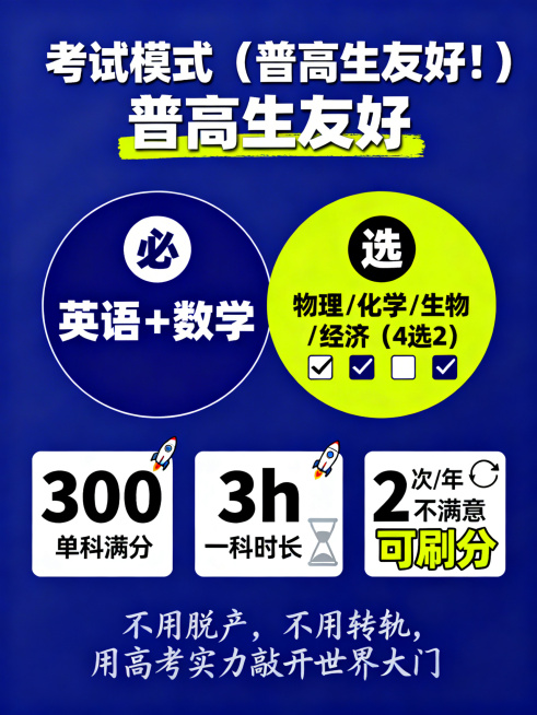 设计一张信息海报，主色调为深蓝色，用亮黄色点缀。主标题文字为"考试模式（普高生友好！）"，使用粗黑体白色字体，在"普高生友好"下方添加亮黄色粗下划线。核心信息部分左侧是深蓝色圆形底色配白色"必"字图标预览效果