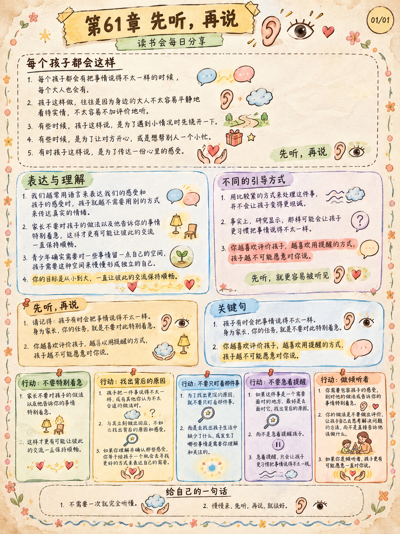 手绘涂鸦笔记(Sketchnote)风格，经典手账风，3:4竖… - 图片创意预览