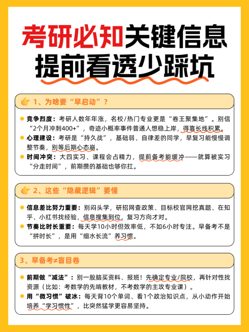 教育科普考研攻略备考小红书配图预览效果