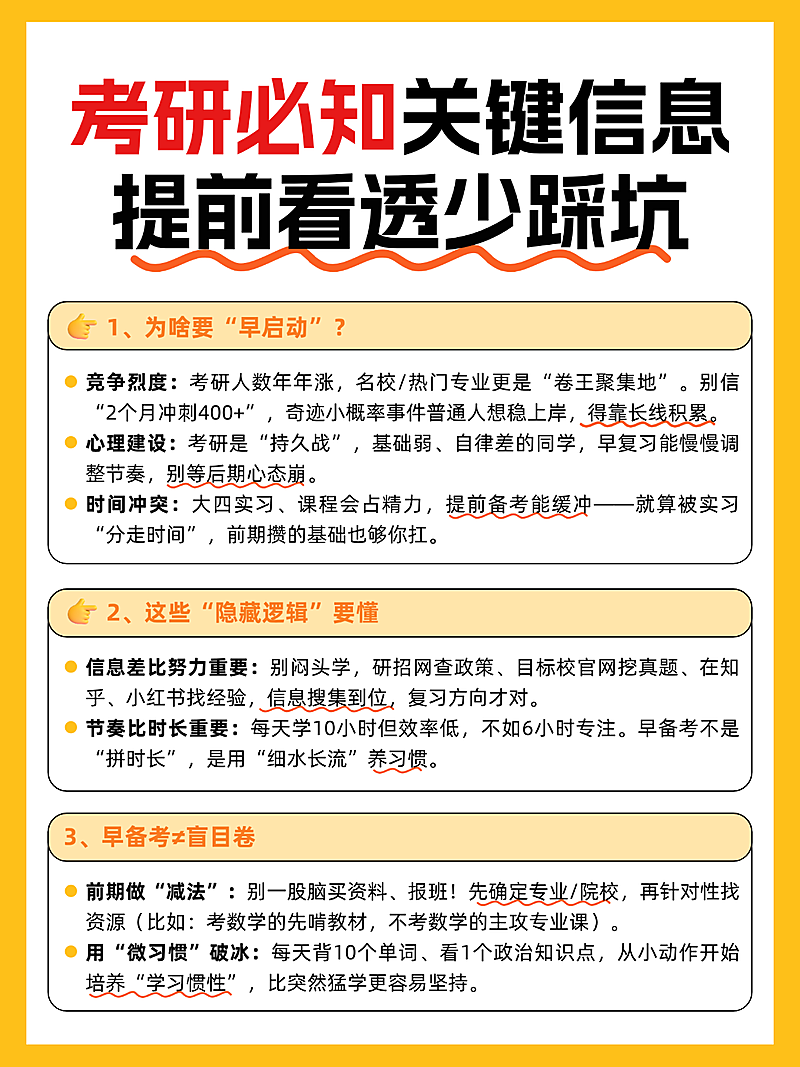 教育科普考研攻略备考小红书配图