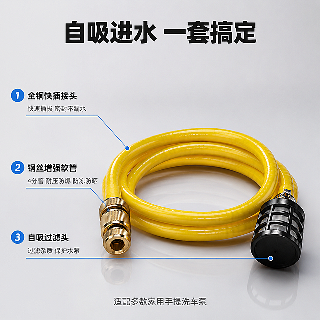[主图-2 核心卖点结构图] 洗车机自吸水管套装核心卖点结构图。
[氛围风格] 浅灰极简背景的产品结构展示，专业五金品质感，干净高级。
[画质] 商业摄影质感、光线柔和通透、产品清晰真实、画面干净高级。
[元素] 画面中心偏右展示产品套装全貌：黄色钢丝水管横向贯穿，左端为金色铜质快插接头（连接洗车机端），右端为黑色网状自吸过滤头。用引线标注三个核心结构亮点：1. 指向铜接头处，标注"全铜快插接头 快速安装不漏水"；2. 指向水管中部，标注"4分钢丝管 耐压防爆 内径12mm/外径16mm"；3. 指向黑色过滤头，标注"自吸过滤网 过滤杂质保护水泵"。背景为浅灰色渐变，底部有柔和倒影。产品主体占比约55%。**保持产品外观（黄色PVC钢丝管、金色铜质快插接头、黑色网状过滤头的物理结构、材质质感、颜色）与输入产品图一致，杜绝任何变形和色差，精细化处理**。
[光影] 顶部柔光箱主光，侧光辅助勾勒水管的光泽和铜接头的金属质感，过滤头有细腻纹理，整体均匀明亮。
[配色] 主色浅灰（背景）；辅色黄色（水管）+金色（铜接头）+黑色（过滤头）；强调色蓝色（标注/图标）+深灰（文字）。
[视角构图] 平视微俯角度，产品横向居中偏右，左侧留白放标注文字，构图平衡。
[文字版式] 顶部居中主标题"自吸进水 一套搞定"黑色粗体大号无衬线。左侧三条引线标注，每条引线末端有圆形编号+文字：「1 全铜快插接头」「快速插拔 密封不漏水」、「2 钢丝增强软管」「4分管 耐压防爆 防冻防晒」、「3 自吸过滤头」「过滤杂质 保护水泵」。编号为蓝色圆形白字，说明文字为深灰色小号。底部居中一行小字"适配多数家用手提洗车泵"浅灰色。
[输出要求] 1:1比例，文字清晰锐利，画面超高清商业摄影质感。
[负向提示词] 变形，文字错乱，产品图模糊，背景杂乱，水印，电商平台Logo，多余的手，多余的手指，畸形手，融合手指，手部扭曲，肢体穿模，人物面部扭曲，关节反折。