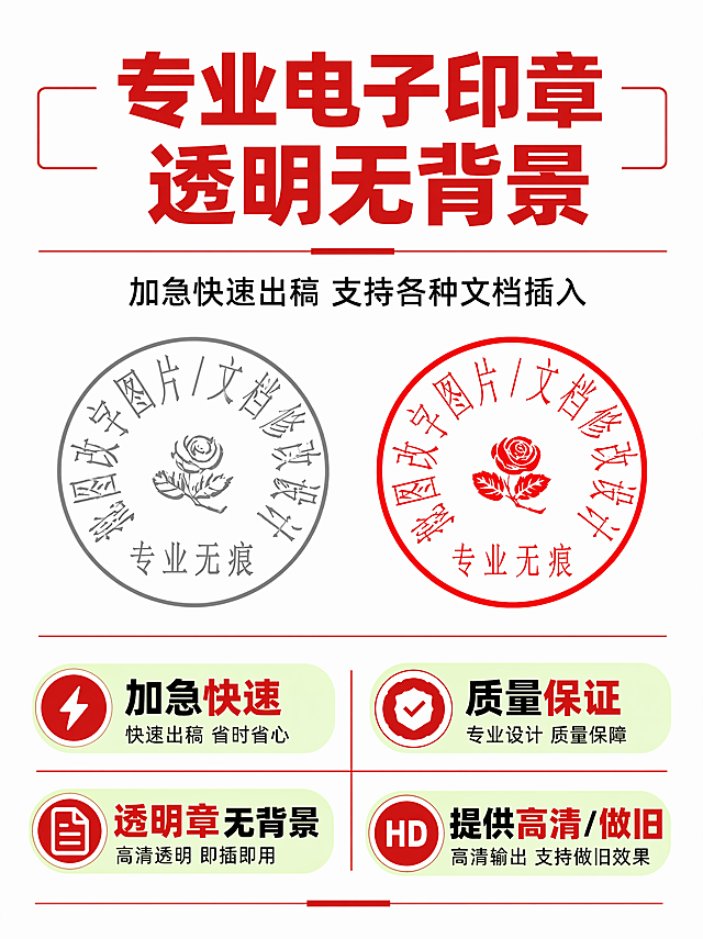 [第1屏] 淘宝详情页头图，电子印章签名定制服务宣传图。提取图1的核心卖点：加急快速 质量保证，透明章无背景，一键插入pdf/word各格式文档，提供高清做旧效果。保持所有文案内容清晰可读。
[氛围/风格] 简约专业商务风，干净利落，清晰直观，商业设计质感。
[元素布局] 整体采用白色背景为主，上方放置主标题，中间展示红色和灰色两款电子印章样例，底部放置核心卖点文字。保持电子印章的图案和文字和输入图1一致，印章位置居中展示，预留足够呼吸空间，用简约红色线条作为模块分割，不杂乱。
[光影质感] 整体光线均匀明亮，文字和印章清晰锐利，无明显阴影，保持白底干净通透。
[配色色系] 全局底色纯白色 #FFFFFF；主色调红色 #DD1C1A 搭配黑色 #111111文字；辅助色浅绿高亮块突出核心卖点。
[视角构图] 竖向构图，从上到下阅读顺序，主体印章占画面50%左右，上下文字分区清晰。
[文字版式] 主标题："专业电子印章 透明无背景" 红色加粗大字居中；副标题："加急快速出稿 支持各种文档插入"黑色小字；核心卖点："一键插入PDF/Word文档、支持高清/做旧效果"分两行排列，文字清晰不拥挤，所有文字都保持清晰可辨，移动端可读。
[比例分辨率] 宽高比 3:4，宽度1080像素，高度1440像素，4K分辨率。
[负向提示词] 文字错乱，印章变形，背景杂乱，颜色偏差，水印，模糊，文字不清晰，排版拥挤。
