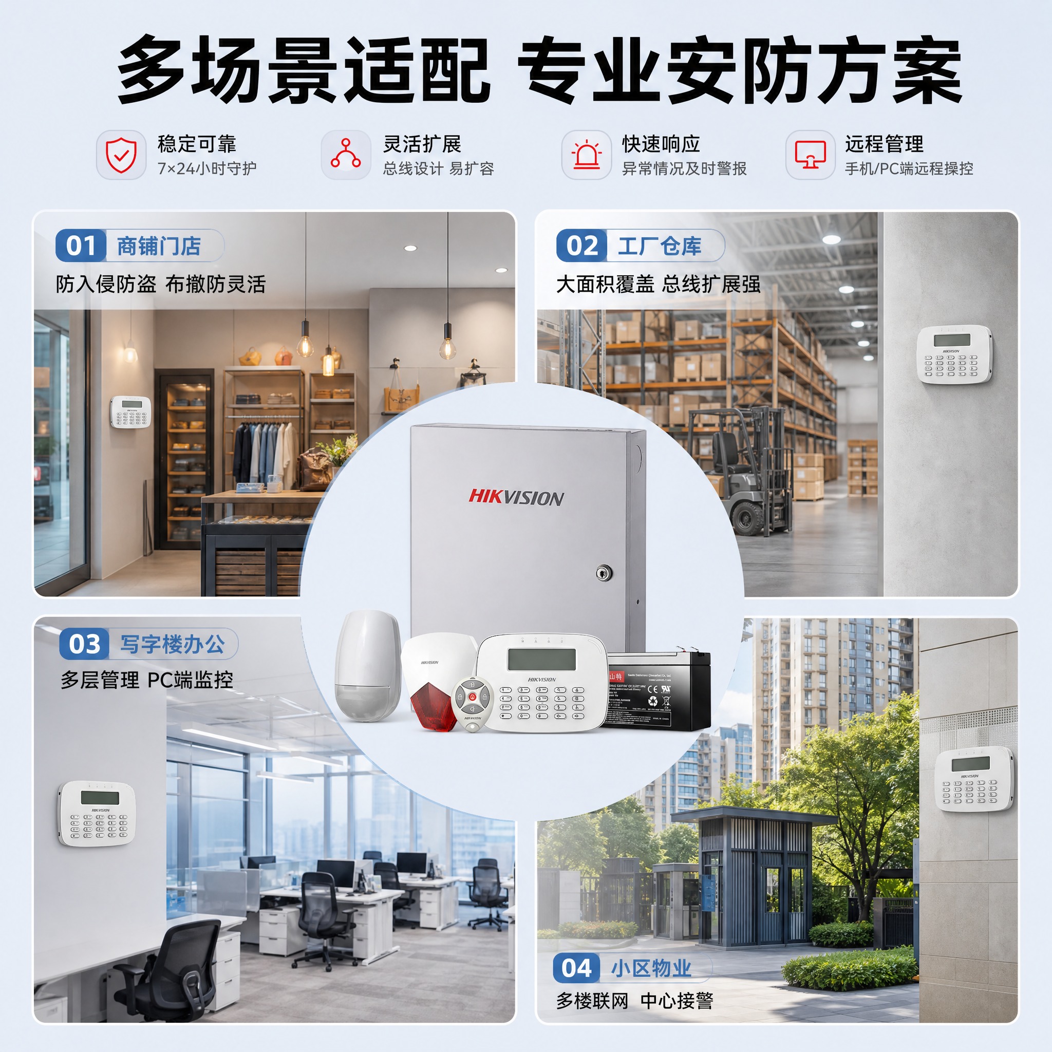 [主图-4] 场景/使用体验，展示报警主机在真实安防场景中的应… - 图片创意预览