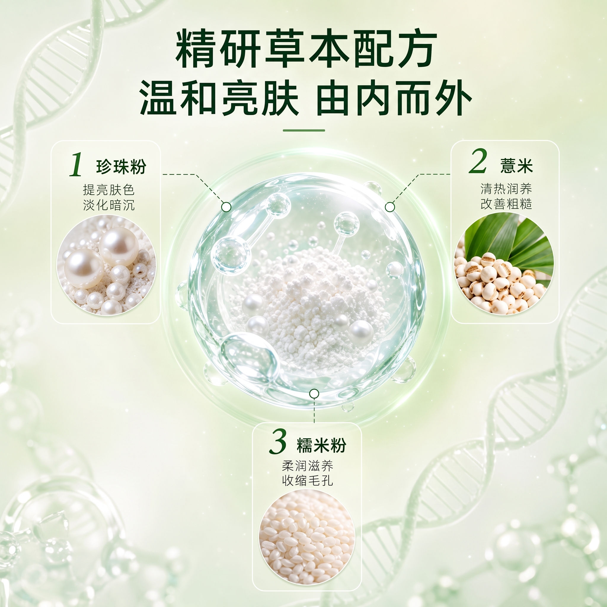 去掉左下角和右下角的产品 - 图片创意预览