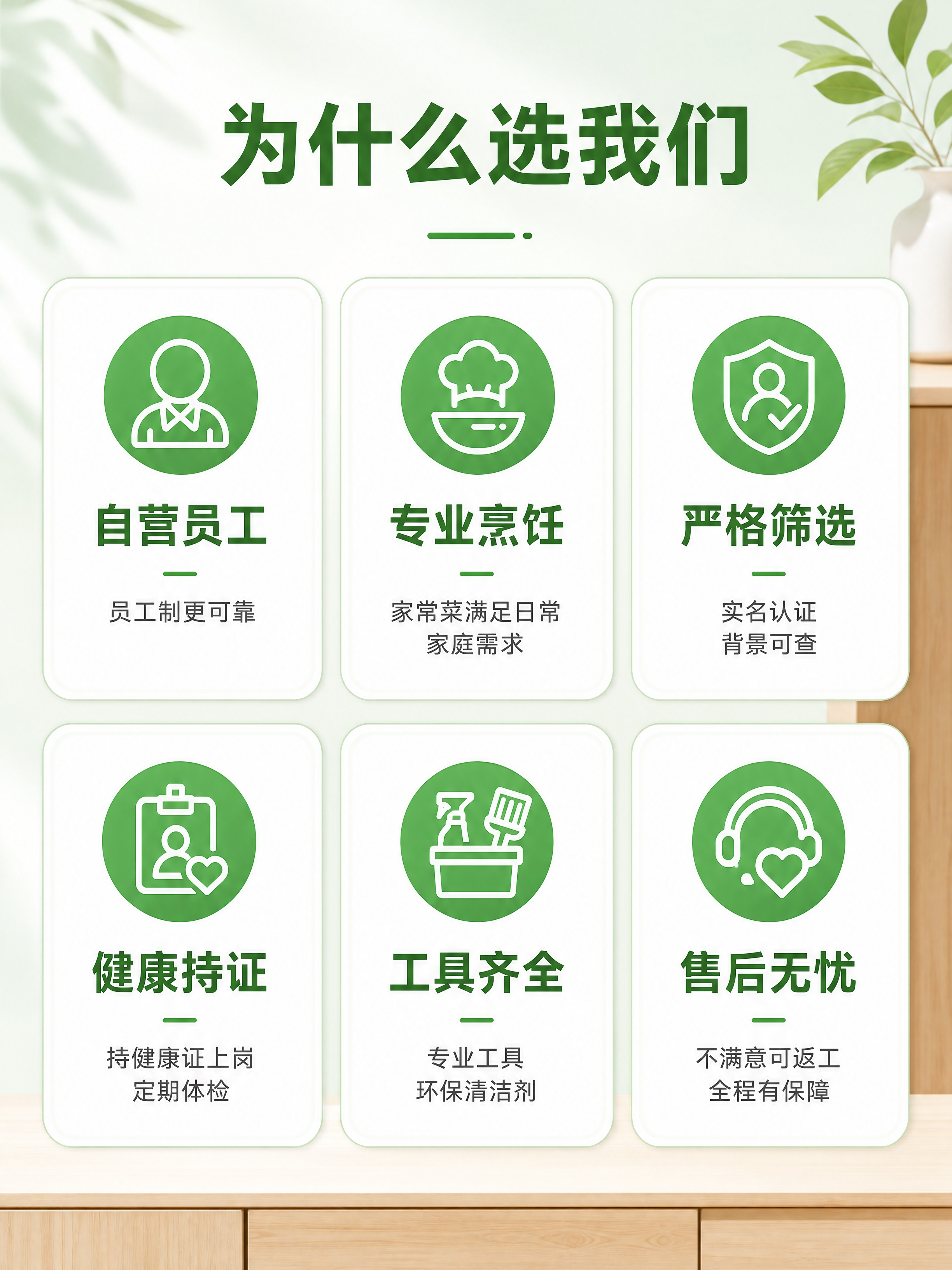 [画面] 3:4竖版电商详情页屏5·服务保障页：顶部标题“为什… - 图片创意预览