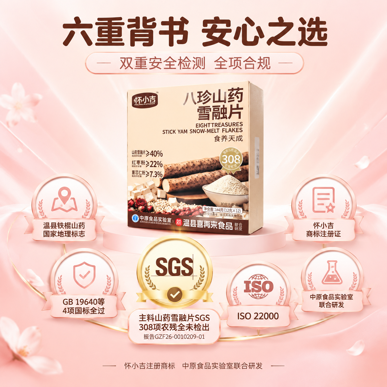 [主图-5] 主题：六重资质背书与安全检测，建立品质信任感，突… - 图片创意预览