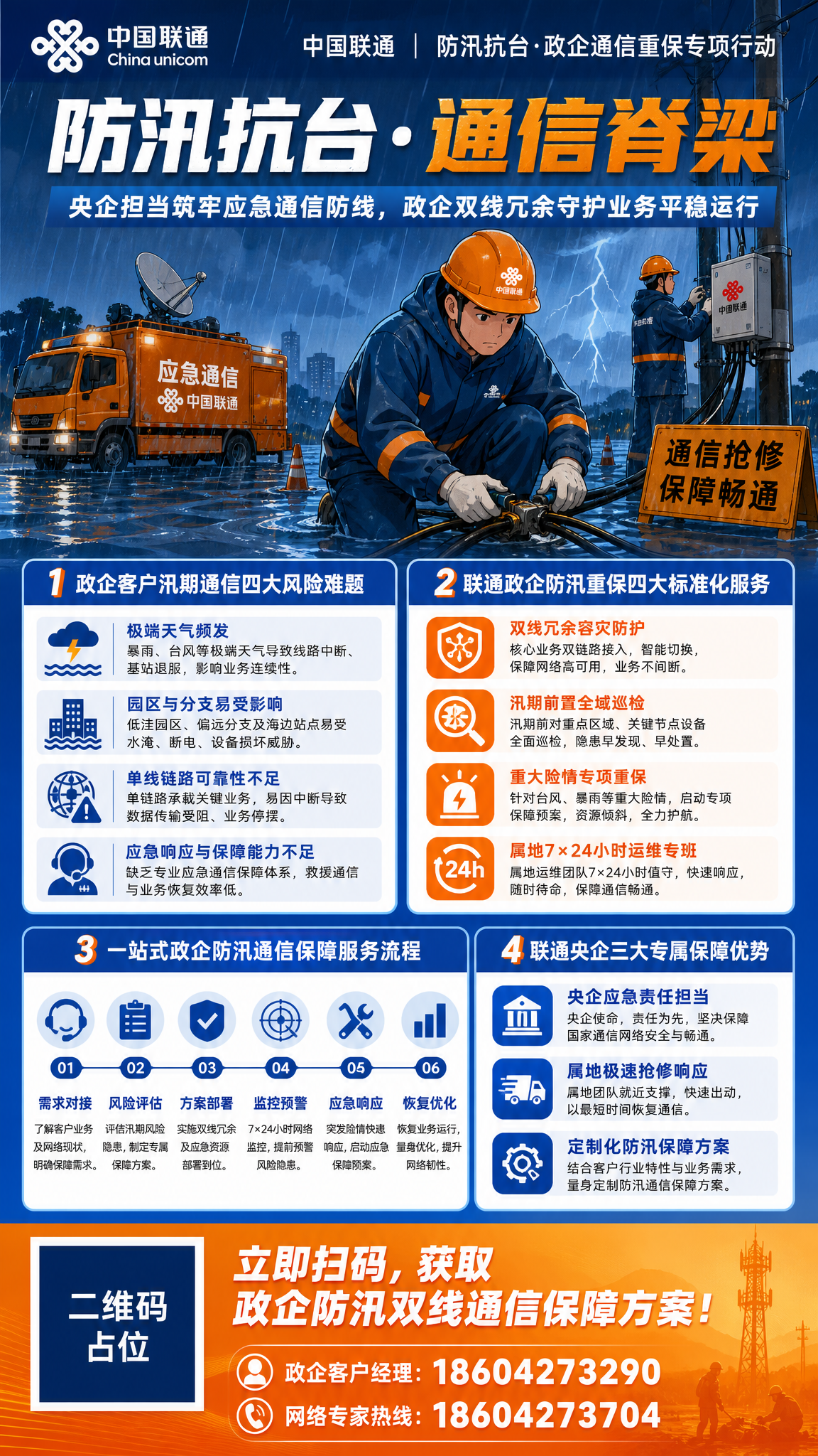 一张专业的中国联通政企防汛抗台通信保障宣传海报，竖版9:16比… - 图片创意预览