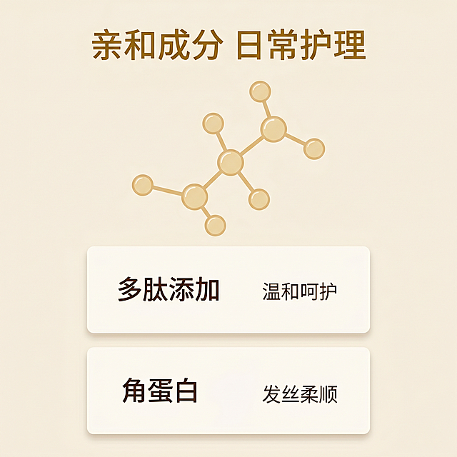 使用商品详情页技能  根据商品图  「图片1」  生成详情页，参考图为  ，商品名称为  ido发膜  ，卖点为     ，适配平台为  抖音/快手  ，图片比例为  1:1  ，需求屏数为  8  张  ，  不能出现抖音违禁词，这款只是普通的产品，没有功效