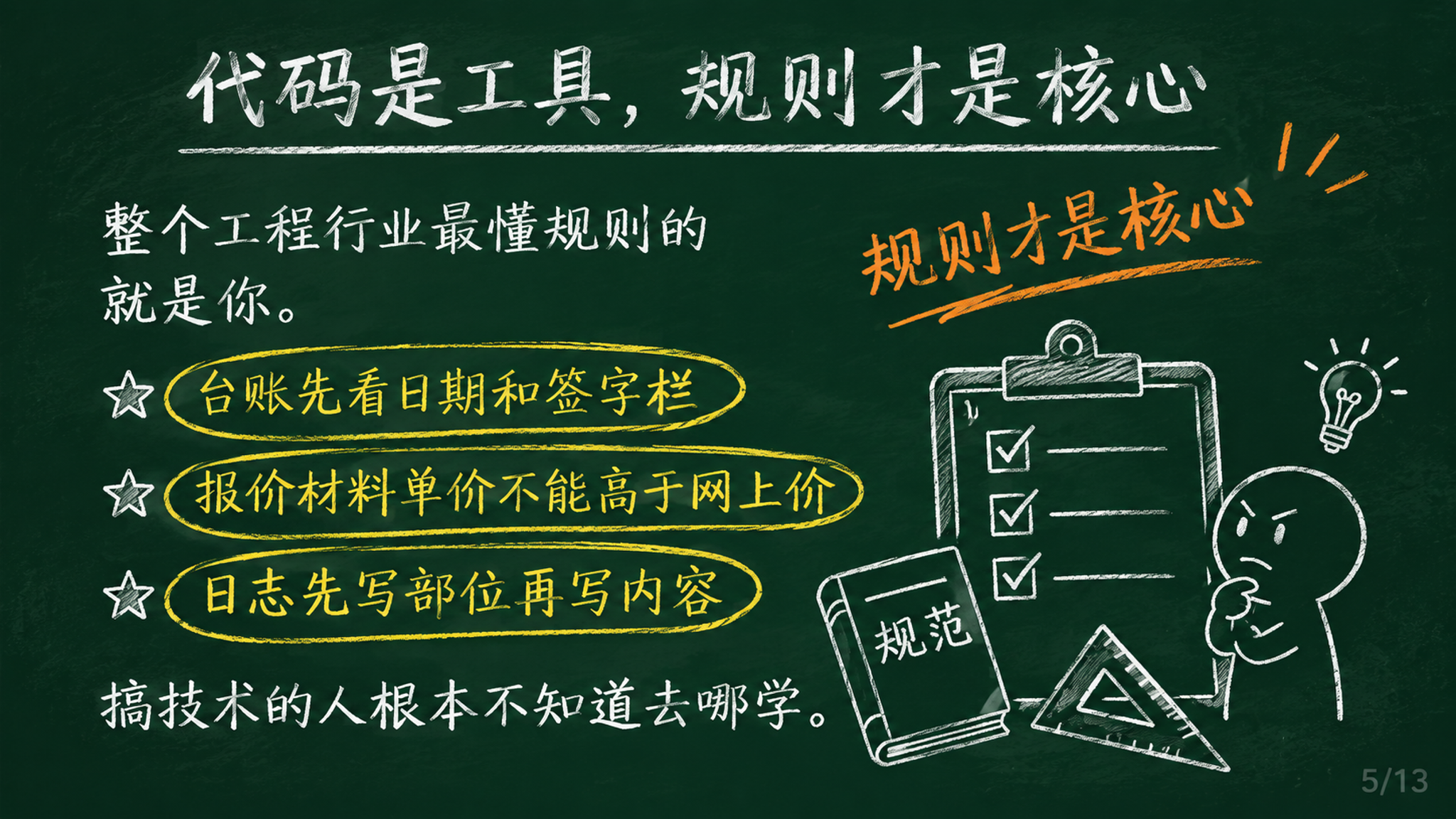 黑板报风格PPT页面，深绿色黑板背景，白色粉笔字效果，手绘简笔… - 图片创意预览