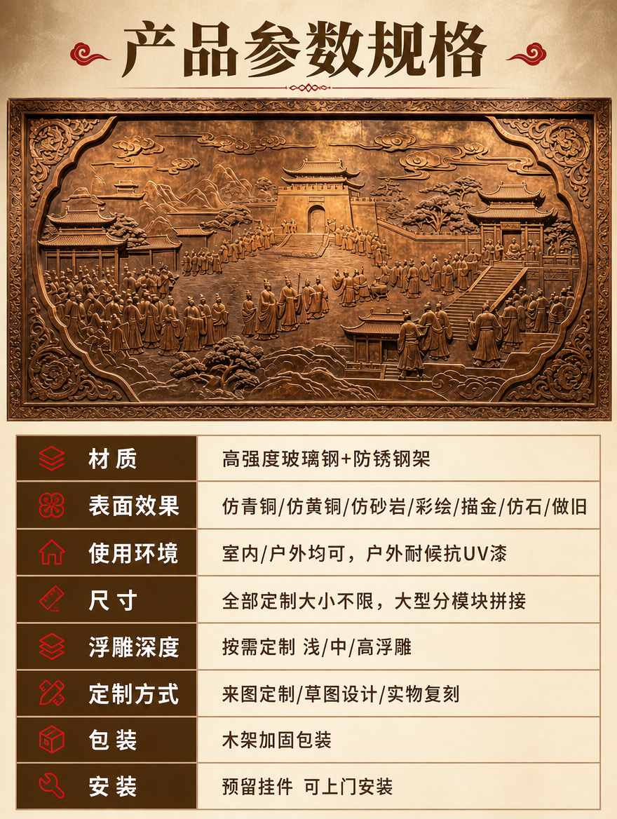 [商品] 使用【图3】博物馆大型仿铜古代朝会浮雕作为上半部分主… - 图片创意预览