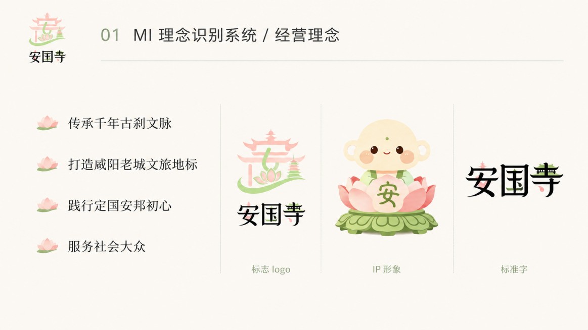 [第2页 MI理念识别系统-经营理念] 16:9横版VI手册内页，国际主义极简设计风格，浅米白背景，左上角放置小尺寸安国寺独立logo，顶部放置标题"01 MI 理念识别系统 / 经营理念"，下方分点预览效果