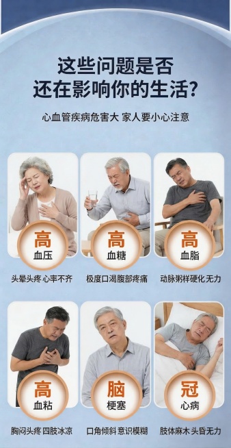 保留原图所有文字和布局不变，更换六个展示病症的全部模特人物，同时更换每个模特的动作姿势，贴合对应病症表现，保持医疗科普海报风格预览效果
