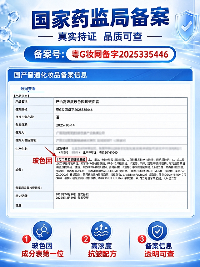 基于参考图生成一张淘宝天猫详情页图片，宽度750px，比例3:4。完整保留参考图中国家药监局备案信息表的所有文字内容、结构和数据，包括产品名称「己治高浓度玻色因抗皱面霜」、备案编号「粤G妆网备字2025335446」、备案日期、生产企业信息、成分表中「羟丙基四氢吡喃三醇（玻色因）」排位第一的红框标注等全部信息，确保文字清晰可读不修改任何备案数据。页面设计为专业医美科技风，深蓝白色调，顶部大标题「国家药监局备案」，副标题「真实持证 品质可查」，中部突出展示备案号，底部提炼3个核心卖点：1.玻色因成分表第一位 2.高浓度抗皱配方 3.备案信息透明可查。整体布局：顶部标题区+中部备案信息主体展示区+底部卖点区，备案信息表居中展示，四周有设计留白和渐变科技感背景，重点信息用红色高亮，全部文字横向排版，手机端清晰可读。