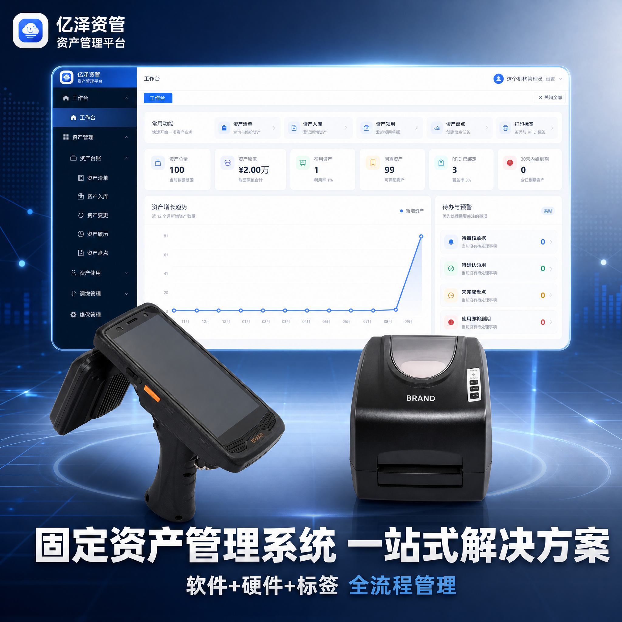 [主图-1] 主题：亿泽资管固定资产管理系统套装 商品识别首图… - 图片创意预览