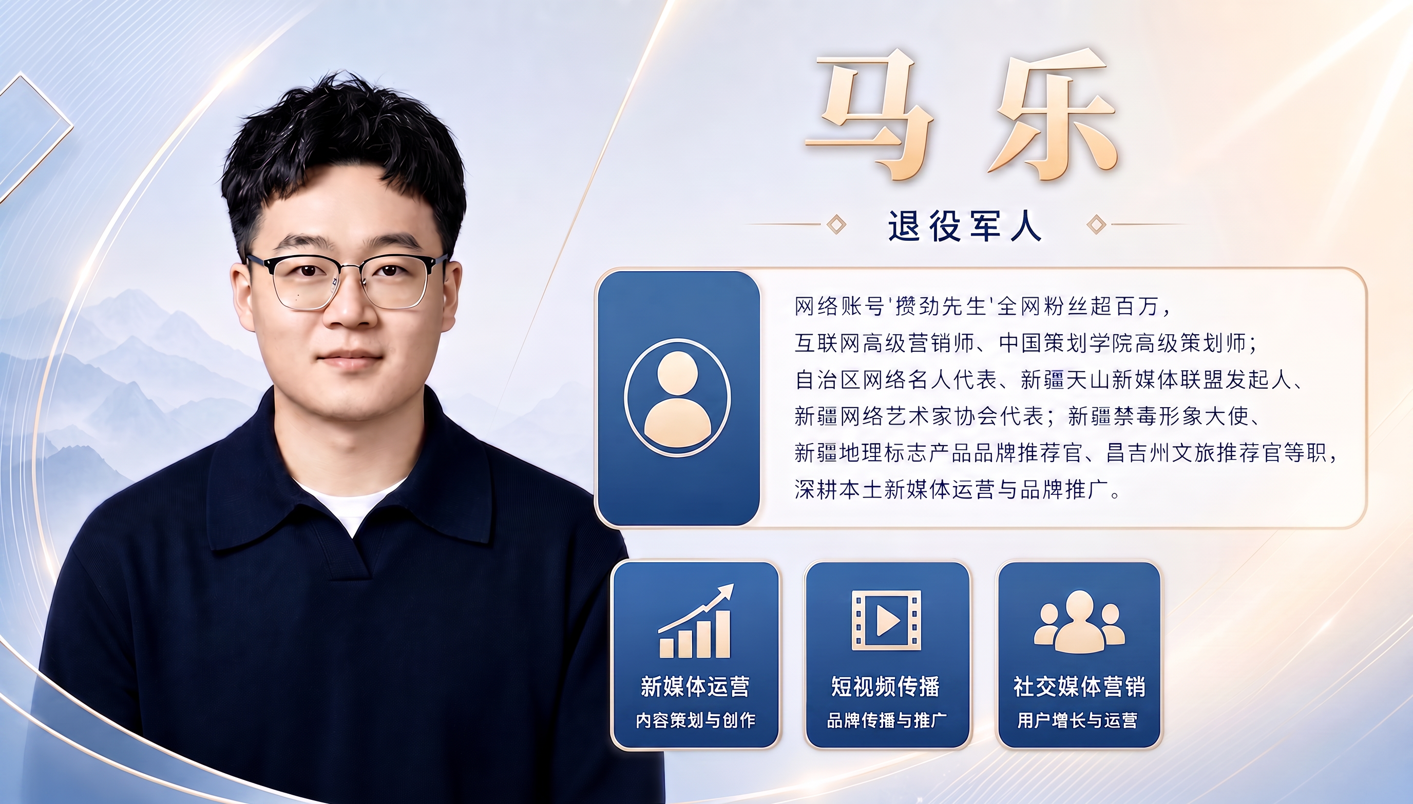 将下面新媒体运营，短视频传播，社交媒营销三个模块排版与上面人物… - 图片创意预览