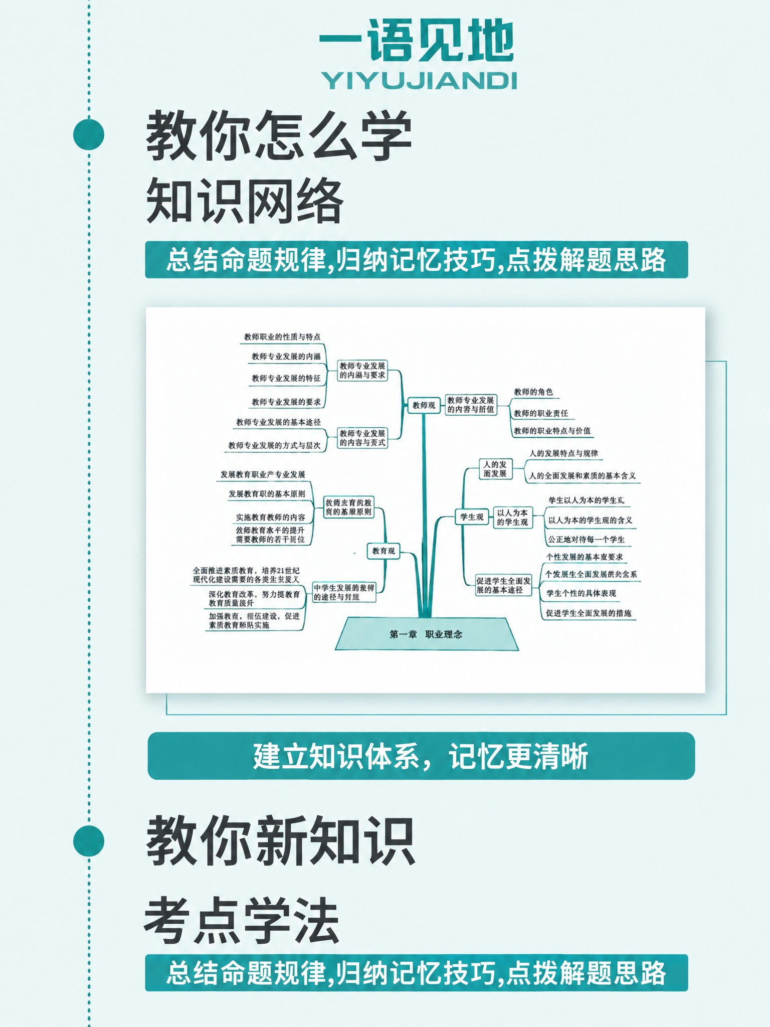 将这张图片的整体色调改为蓝绿色调，参考图7的蓝绿色风格，把所有… - 图片创意预览