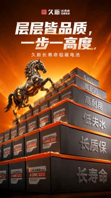 一张极具视觉冲击力的商业海报，呈现出「工业纪念碑」般的史诗感。背景颜色橙色系，极简深邃橙色渐变背景，隐约有能量放射线或粉尘细闪，突出主体。画面核心是由久新长寿命铅碳电池组成的4.5级侧面视角的宽阔阶梯预览效果