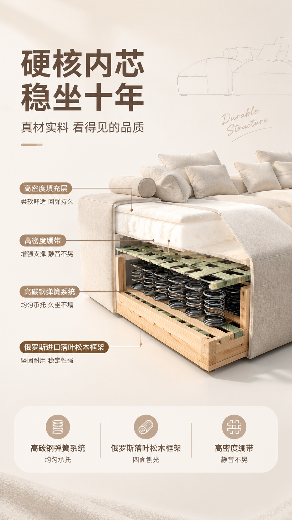 [商品] 使用【图1】米白色模块组合羽绒沙发；保留米色布艺面料… - 图片创意预览