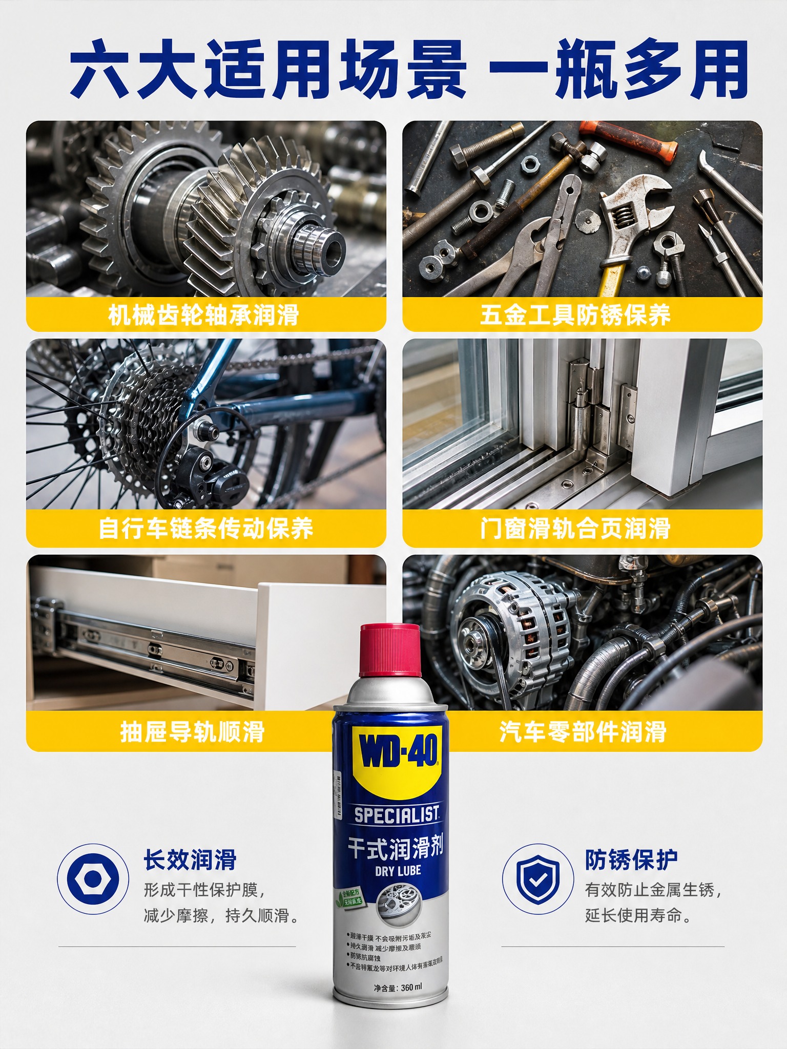 [详情-3] 场景适配页，展示干式润滑剂的多种适用场景。 [商… - 图片创意预览