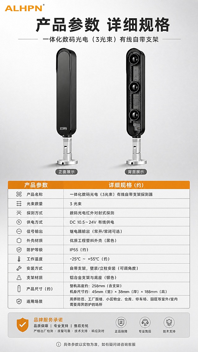 [商品] 使用【图1】一体化数码光电（3光束）有线自带支架探测器，同时展示正面和背面两个角度小图；严格保留产品黑色外壳、三光束镜头、银色支架底座、ALHPN品牌标识、结构比例与材质，外观不扭曲不变形。左上角放置【图2】ALHPN橙色品牌LOGO。
[画面] 第8张·产品信息参数表（收尾页），目标提供完整规格参数供购买决策。上半部分左右摆放产品正面与背面图，各占约30%宽度。下半部分为详细参数表，采用清晰行列布局。背景浅灰渐变，柔和棚拍光。空白位置用参数补充说明或品牌服务承诺文字填充。
[视觉] 套系策略：风格=报警行业专业大气商业棚拍风；标题字=粗黑无衬线简体中文大字；正文字=简洁无衬线简体中文；主色=深灰/炭黑；背景延展=浅灰到中灰渐变棚拍背景，细腻质感；强调色=品牌橙（取自LOGO），用于参数表头、重点参数高亮；标题色=深炭灰；正文色=中灰/深灰；组件=细线参数表格、表头底色区分、细分割线；光影=均匀柔和棚拍光，产品图带自然投影。
[文字] 左上角：ALHPN品牌LOGO。顶部主标题："产品参数 详细规格"，副标题："一体化数码光电（3光束）有线自带支架"。参数表包含：产品名称、光束数量、探测方式、供电方式、信号输出、外壳材质、防护等级、工作温度、安装方式、支架材质、产品尺寸（约）、适用场景。底部补充："具体参数以实物为准，如有疑问请咨询客服"。所有文字横向排版，手机端清晰可读，参数用"约"保守表述。
[规格] 图片比例9:16竖版，4K，medium。负向提示：避免产品变形扭曲、颜色改变、虚构精确参数、深色单一纯黑背景、过于彩色花哨、文字竖排斜排、文字过小、空白区域过多、水印二维码、绝对化用语、虚假认证。