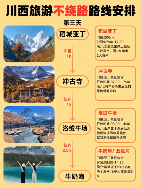 调整这张川西旅游攻略图片，去掉四周的留白，将背景颜色统一调整为干净的暖浅黄色，保持所有文字内容、图片和排版不变预览效果