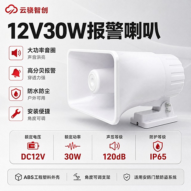 [主图-1] 首图点击率海报，主题为12V30W报警喇叭品牌首图，突出产品名称文字优先凸显，大气专业报警设备感。
[统一基调] 整体风格为报警行业专业克制高级感，背景为优化后的柔和浅灰渐变棚拍背景，主色调为白色主体+深灰文字+警示红辅助色，标题字色为深黑色，辅助字色为中灰色，强调色为暗红色报警红。字体为无衬线粗体，字号层级分明，卡片样式为细线边框+浅灰底卡片，整体排版克制高级，杜绝深色单一颜色和太彩色都不允许。左上角放置云骁智创红色LOGO，保持LOGO外观不变。
[画面] 产品主体12V30W白色报警喇叭位于画面中央偏右，占画面约55%，喇叭朝向左前方正面略侧角度展示，产品外观严格保持原图不变，白色方形喇叭外壳、白色底座支架、侧面调节螺丝全部原样保留，不扭曲不变形不改变结构颜色。背景为柔和棚拍光浅灰色渐变背景，干净专业。左侧和下方大面积空白位置用产品优势文字和参数填充，不留空白。
[光影质感] 柔和棚拍光，主光从左上方打来，产品边缘高光清晰，喇叭口内部有自然阴影，白色外壳质感干净细腻，底座有柔和接触阴影。
[配色] 背景主色浅灰渐变，标题深黑色，辅助文字中灰色，强调色暗红色，报警行业配色，不使用深色单一颜色，不使用太彩色。
[文字版式] 左上角放置云骁智创红色LOGO，保持LOGO原样。左侧上部超大号粗体产品名称"12V30W报警喇叭"，产品名称文字最大最粗最醒目。产品名称下方排列4个核心卖点短句：大功率音圈 声音洪亮，高分贝报警 穿透力强，防水防尘 户外可用，安装便捷 角度可调。右侧中部参数块：额定电压 DC12V，额定功率 30W，声压等级 120dB，防护等级 IP65。底部通栏参数条：ABS工程塑料外壳 角度可调支架 适用安防门禁防盗系统。文字清晰可读，不遮挡产品主体。空白位置全部用产品优势文字填充。
[输出要求] 比例1:1，2048px，文字清晰无错字，产品清晰不变形，无水印无平台LOGO，禁止深色单一纯色背景，禁止太彩色花哨。