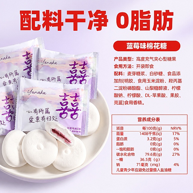 「图片1」，配料表「图片1」生成一套主图（5张），商品名称是友乐町蓝莓味棉花糖，卖点是一斤约60颗，适配抖音平台，主图比例为1:1