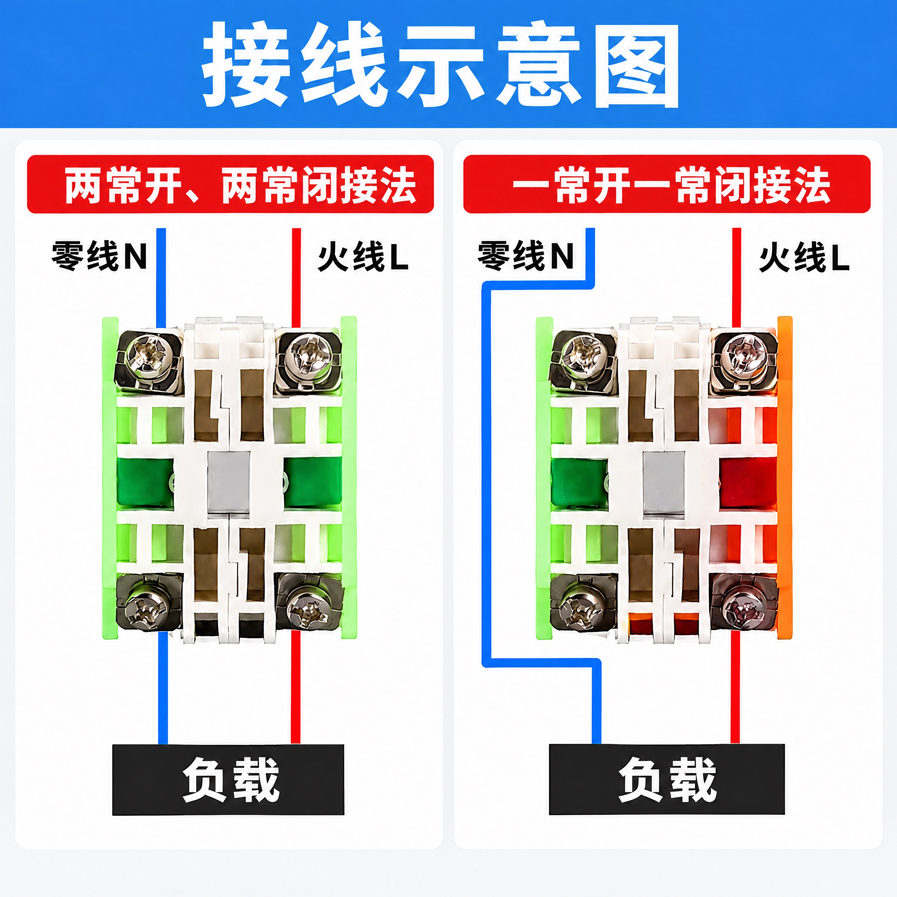 把这张竖版详情页重新排版成800x800正方形，所有内容一个字… - 图片创意预览