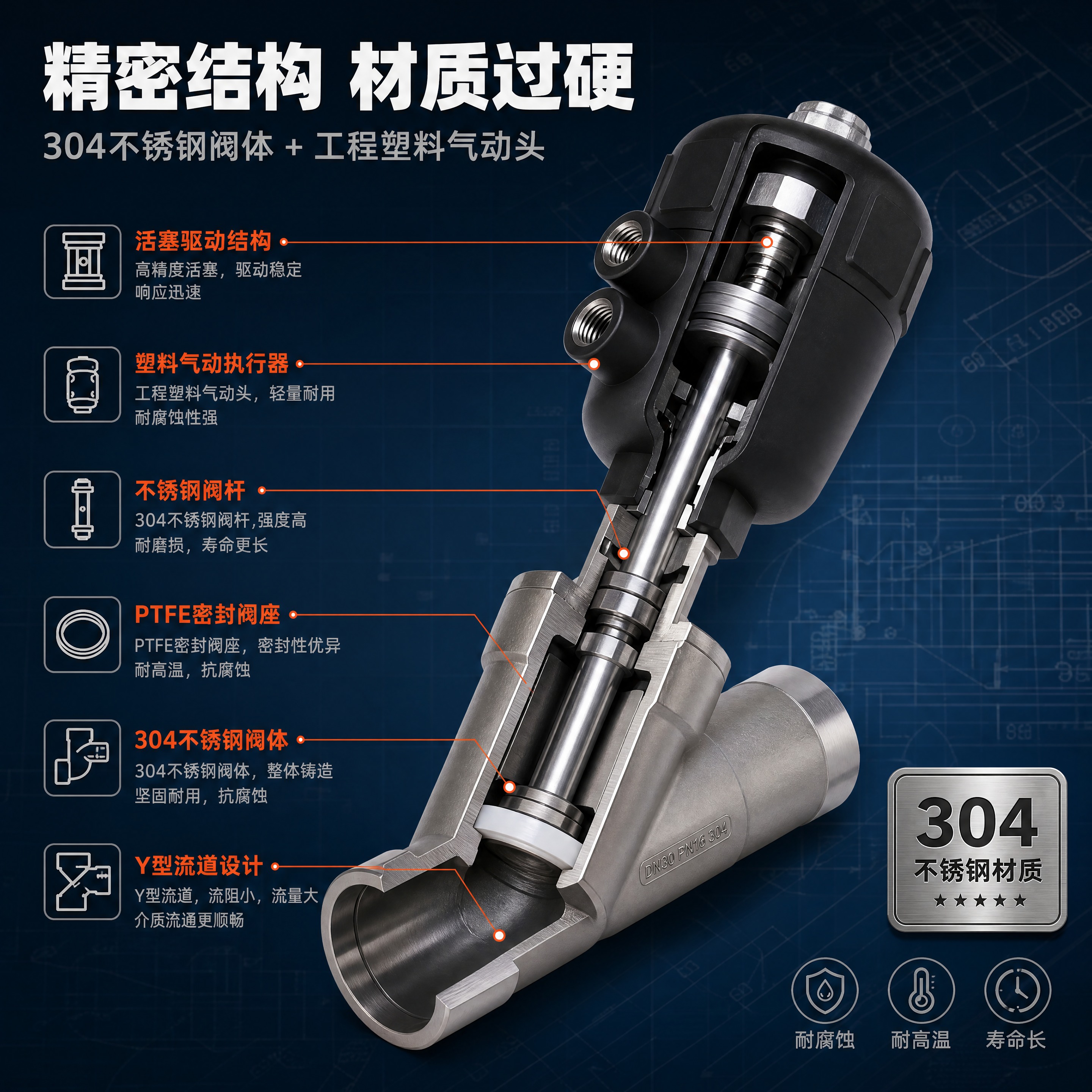 [商品] 使用【图8】气动角座阀结构剖视图+【图3】DN30实… - 图片创意预览