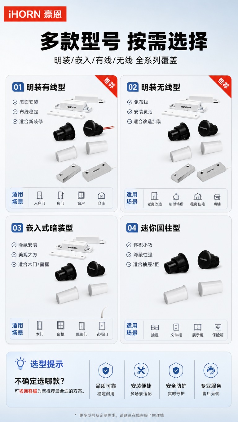 [商品] 使用【图1】门磁系列全家福产品图，各款门磁分别展示；… - 图片创意预览