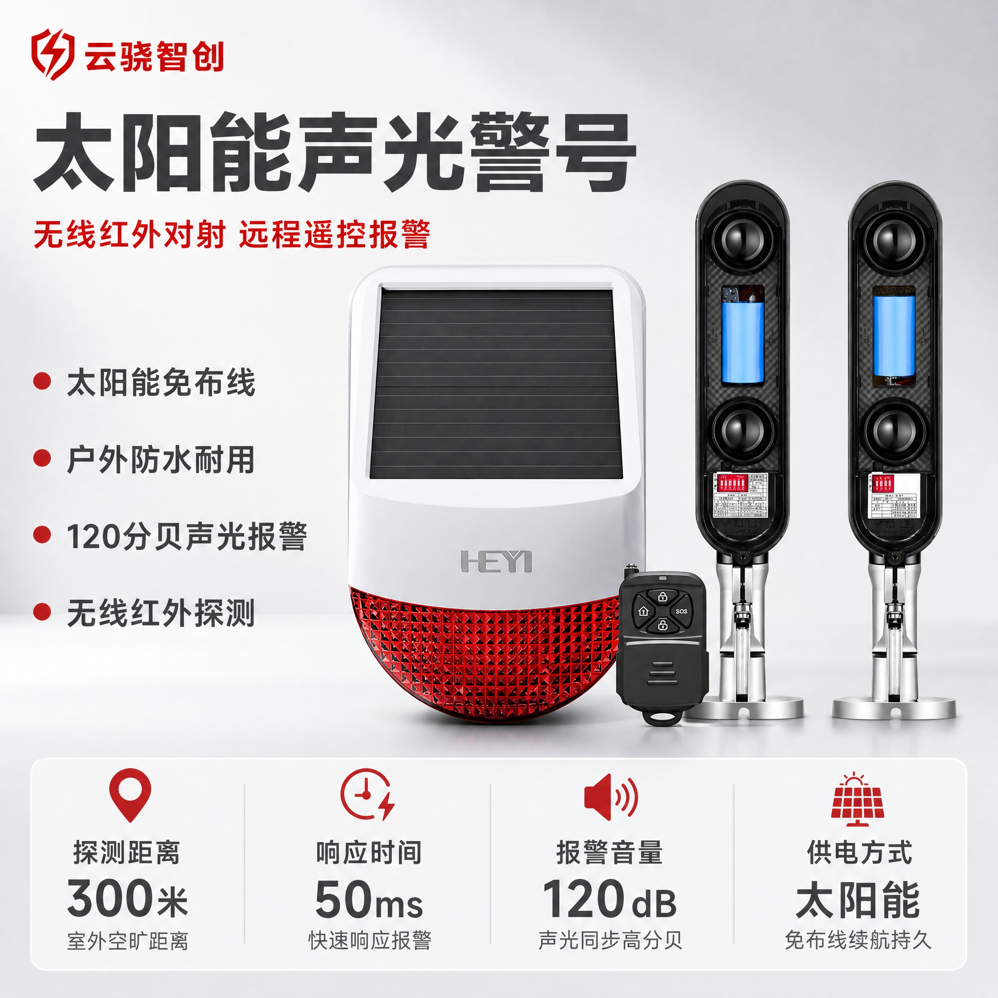 [主图-1] 首图海报，太阳能声光警号套装全貌展示，突出专业报… - 图片创意预览