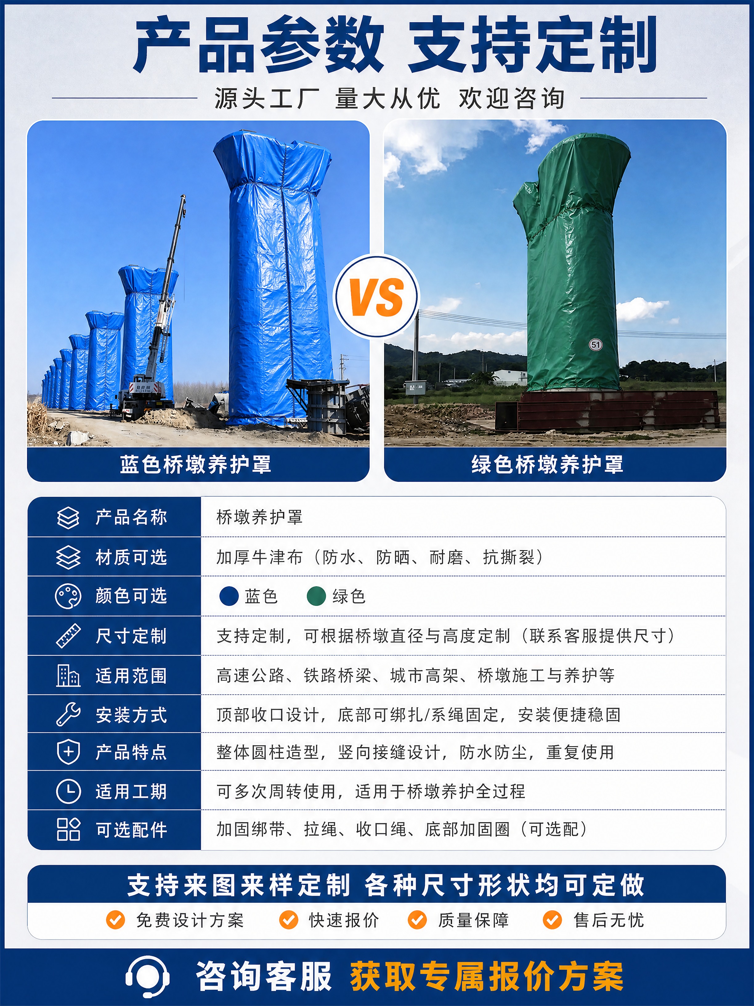[商品] 使用【图1】蓝色桥墩养护罩和【图2】绿色桥墩养护罩；… - 图片创意预览