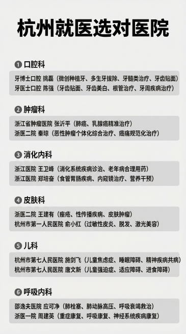 保持原有全部文字内容完整不变，将横版改为竖版，调整板块间距适配竖版尺寸，保持简约清晰的图文样式，生成新图预览效果
