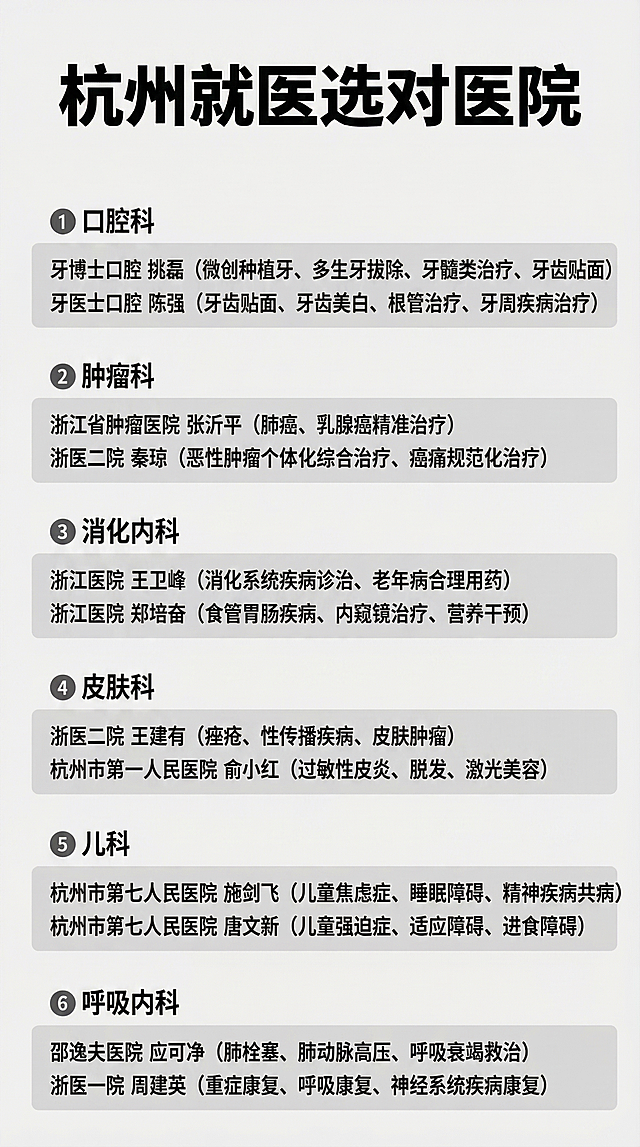 保持原有全部文字内容完整不变，将横版改为竖版，调整板块间距适配竖版尺寸，保持简约清晰的图文样式，生成新图