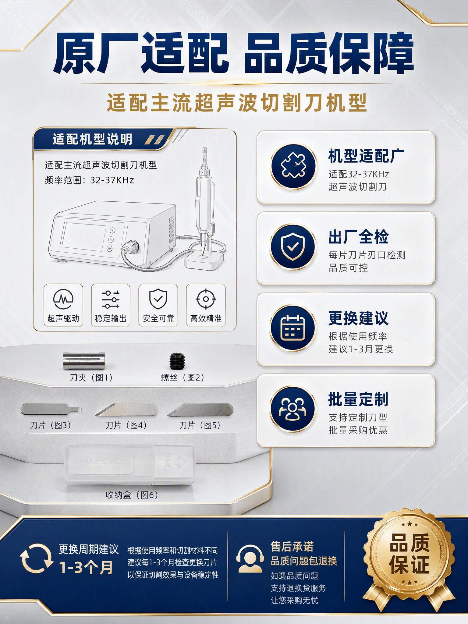 [商品] 使用【图1】刀夹、【图2】螺丝、【图3】【图4】【图… - 图片创意预览
