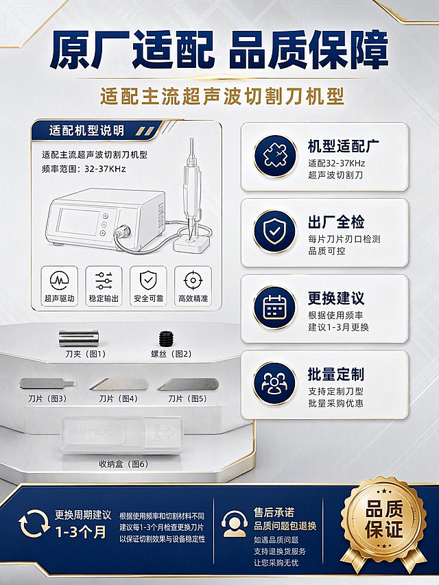 [商品] 使用【图1】刀夹、【图2】螺丝、【图3】【图4】【图5】三款刀片、【图6】收纳盒；所有耗材配件保持原貌和颜色。
[画面] 适配与售后页，促成下单。上下结构，上部大标题，中部左侧为适配机型说明（配超声波切割刀主机轮廓示意），右侧为4个品质保障/服务卡片竖向排列。底部为更换周期建议+售后承诺通栏。背景为浅灰色，带有品质格纹纹理和金色装饰元素。
[视觉] 套系策略：风格=工业科技风商业摄影；标题字=粗黑体；正文字=无衬线体；主色=深蓝+银灰；背景延展=浅灰色底、品质格纹、金色装饰线条；强调色=金色，用于品质徽章、图标和重点高亮；标题色=深蓝色；正文色=深灰色；组件=品质卡片、适配图标、徽章样式、底部通栏；光影=明亮专业的品质感光线。
[文字] 顶部主标题"原厂适配 品质保障"深蓝色超大粗黑体，居中。副标题"适配主流超声波切割刀机型"金色大字号。右侧4个卡片：1."机型适配广"深蓝色标题+"适配32-37KHz超声波切割刀"灰色小字；2."出厂全检"深蓝色标题+"每片刀片刃口检测 品质可控"灰色小字；3."更换建议"深蓝色标题+"根据使用频率 建议1-3月更换"灰色小字；4."批量定制"深蓝色标题+"支持定制刀型 批量采购优惠"灰色小字。底部通栏深蓝色底白色字："工业级精密耗材 替换/组装/维修专用 品质问题包退换"。右下角有金色徽章"品质保证"。
[规格] 比例3:4竖版，宽度1500高度2000，4K，避免变形、错字、文字过小、水印、平台Logo。